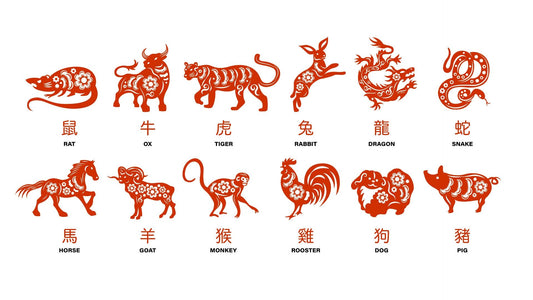What Is Your Chinese Zodiac Sign? It Goes Deeper Than You Think